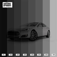 SunGard Black Pearl - Rull 30 meter Solfilm Foliebutikken