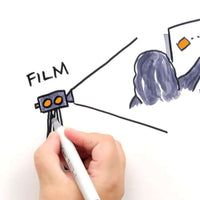 Whiteboard Spesialfilm Foliebutikken