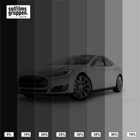 SGN Black solfilm skala som viser forskjellige mørkhetsgrader fra 5% til 70% for bilbeskyttelse.